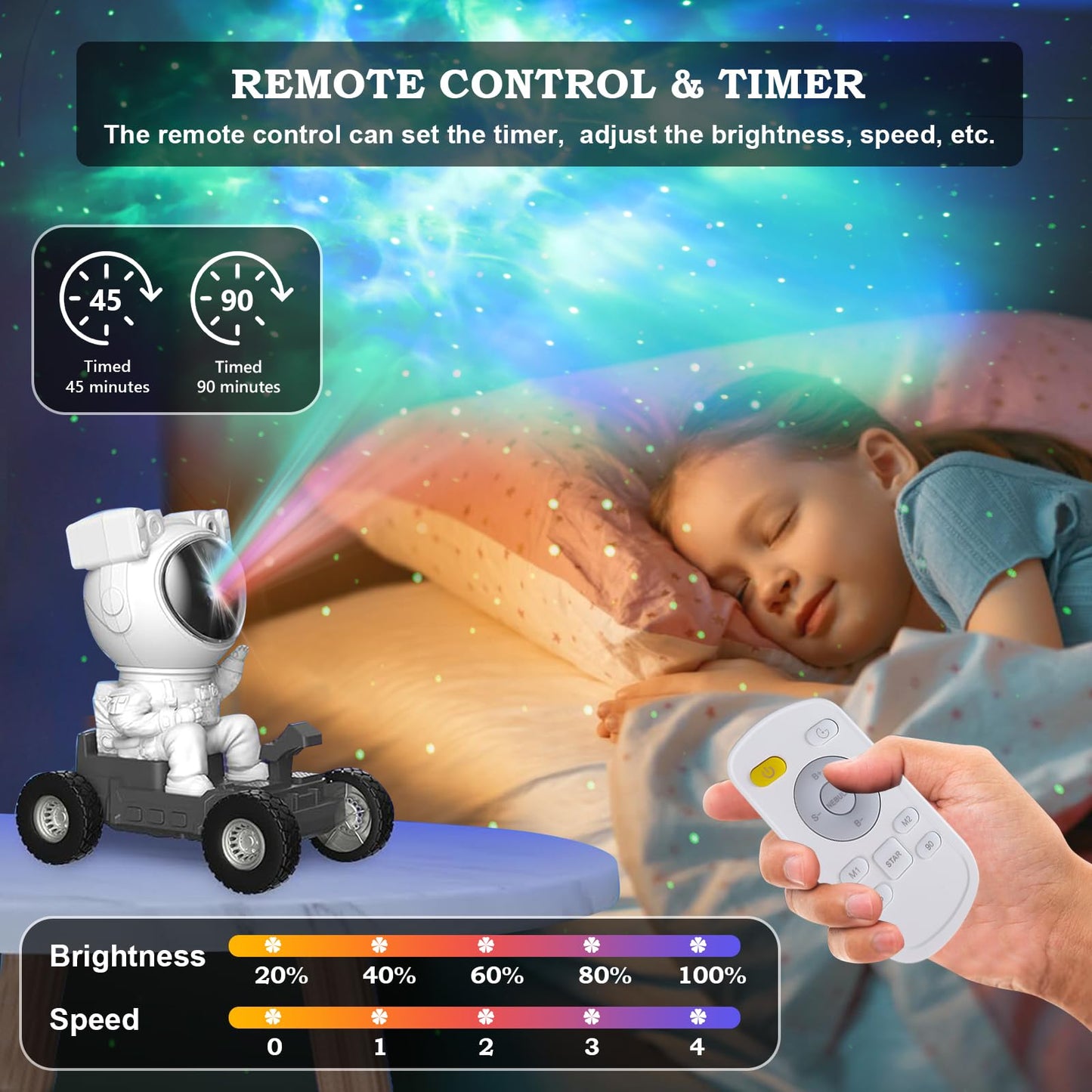 Star Projector Galaxy Night Light with Timer and Remote